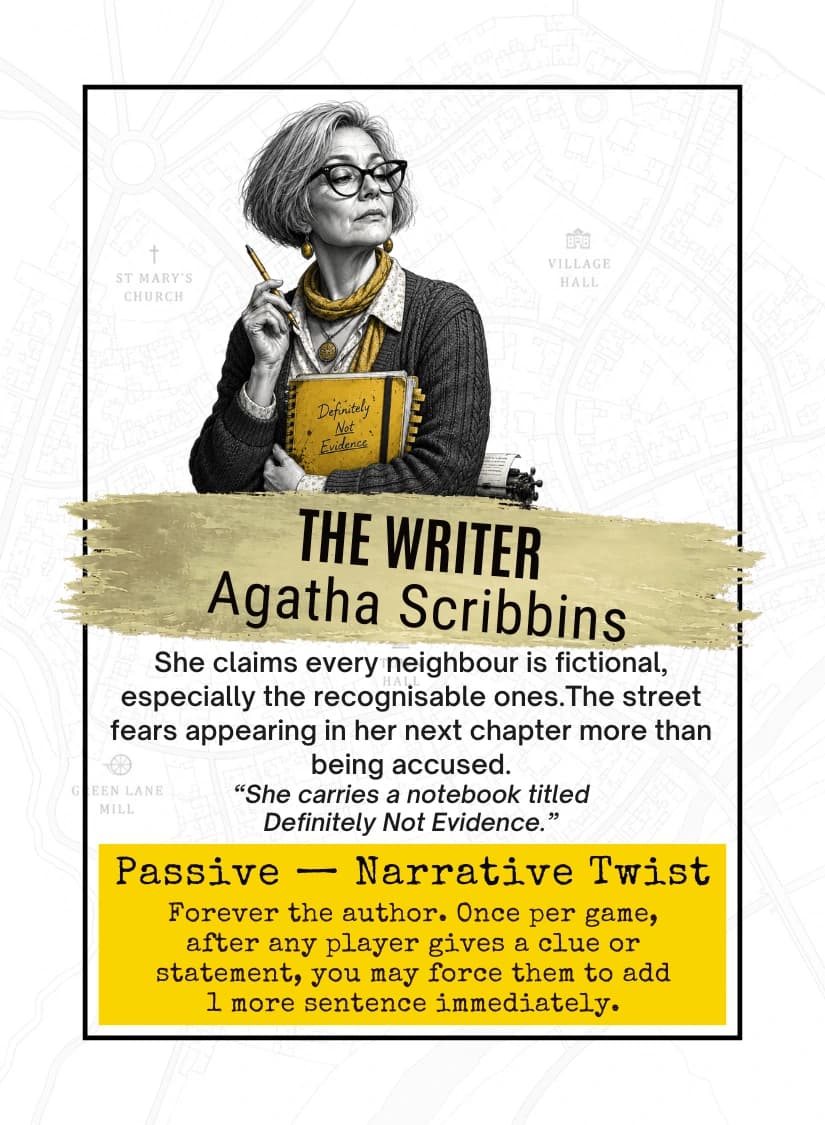 The Writer Identity card
